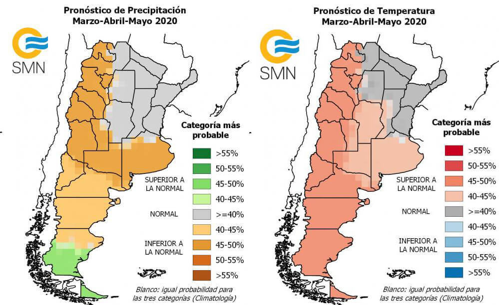 Clima - Lluvias - Marzo -Abril-Mayo 2020