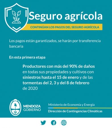 seguro agrícola