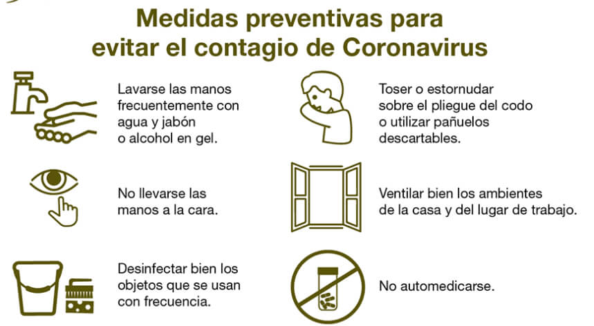 medias preventivas coronavirus