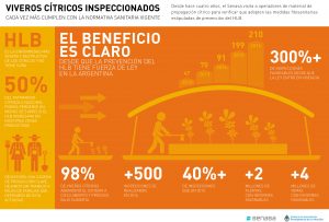 BOCETO INFOGRAFIA BAJO CUBIERTA