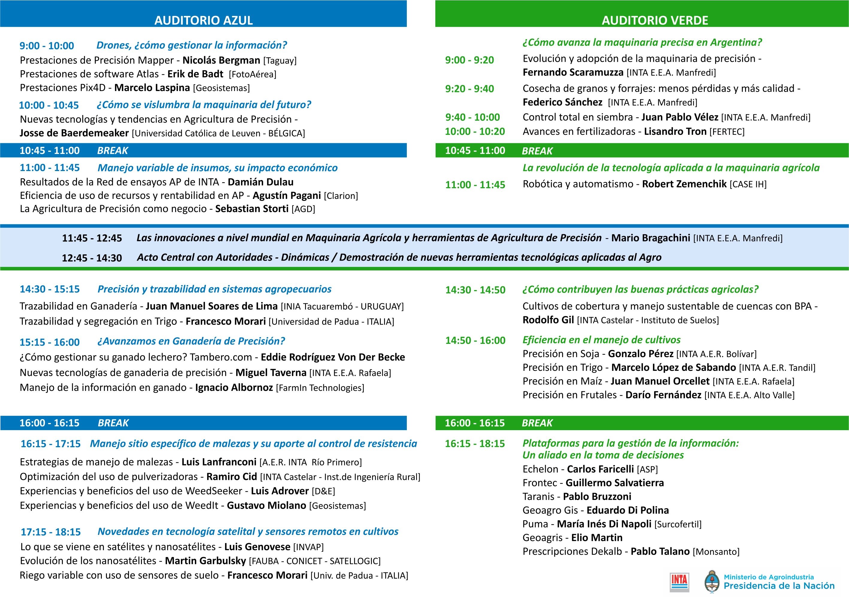 INTA agri de precisión PROGRAMA