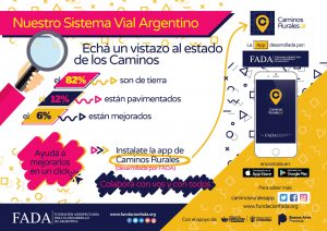 Infografía+App Redes
