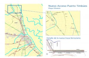 puerto timbues