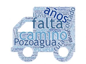 nubedepalabras alertas
