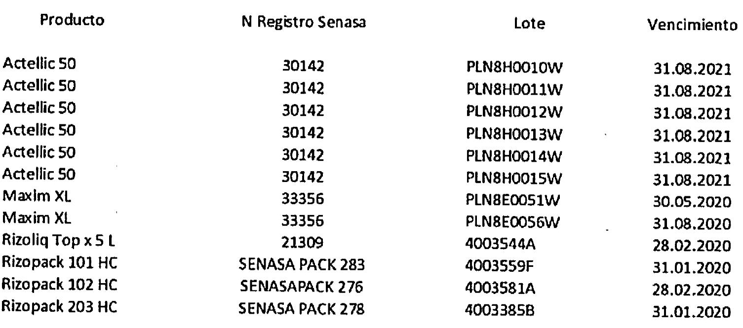 Una empresa denunció el robo de fitosanitarios y fertilizantes en su planta de Pergamino 1 robo rizobacter