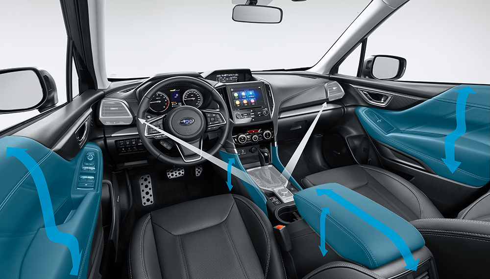 19FORESTER Interior 0040GLK