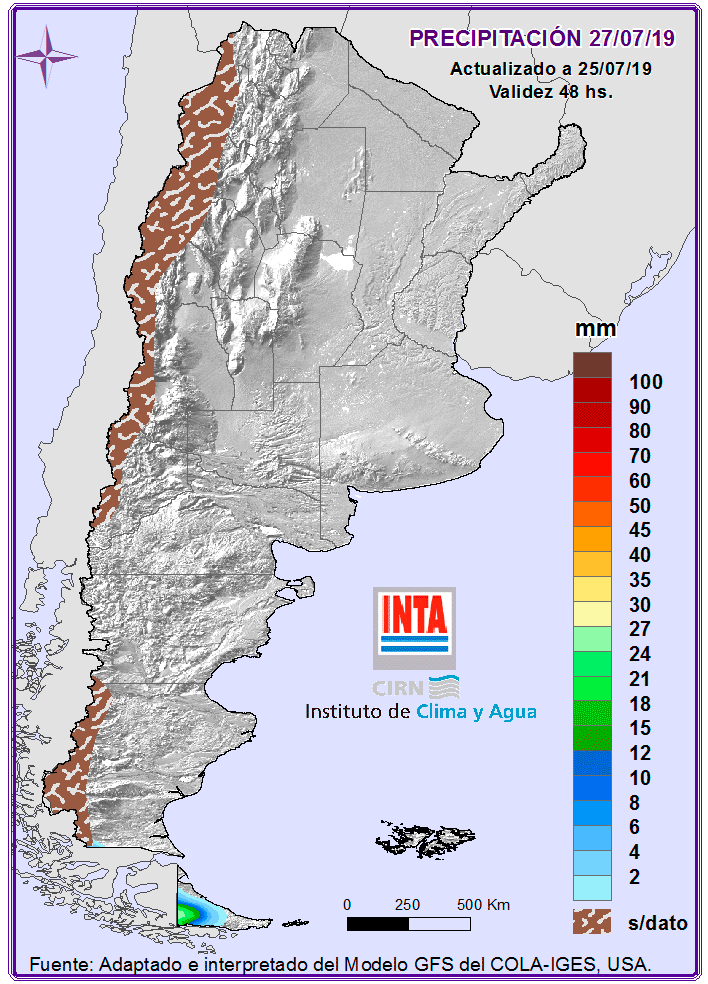 Pronóstico