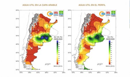 Estado de los suelos - 200928