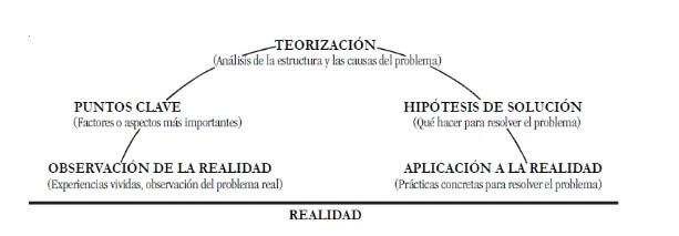 provimi1