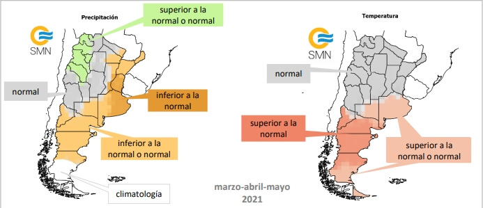 La Niña: inicia marzo con un patrón consistente de falta de lluvias, pero con tendencia a normalizarse entre abril/mayo 1 Poryectado del Servicio Meteorologico Nacional