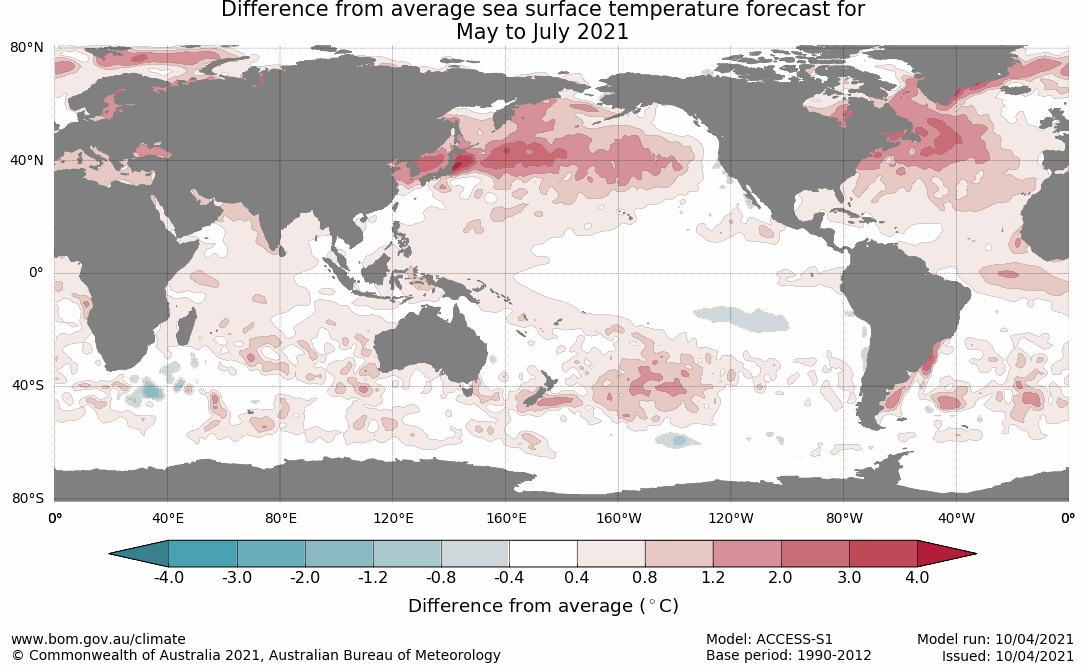 El Niño Temperatura Oceano Pacifico