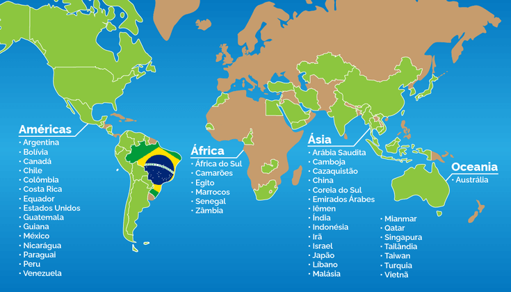 Mapa de exportaciones brasileras