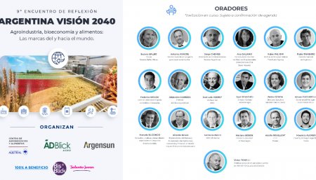 Argentina vision 2040