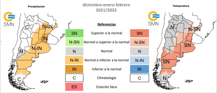 Verano - Clima - Servicio Meteorologico Nacional