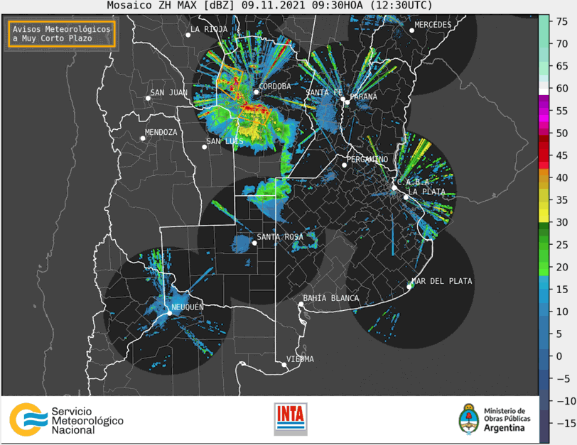 Radar - Zona Centro