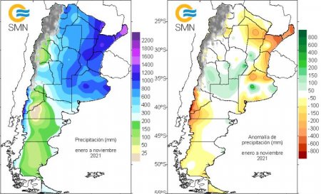 Registro de lluvias 2021 - SMN