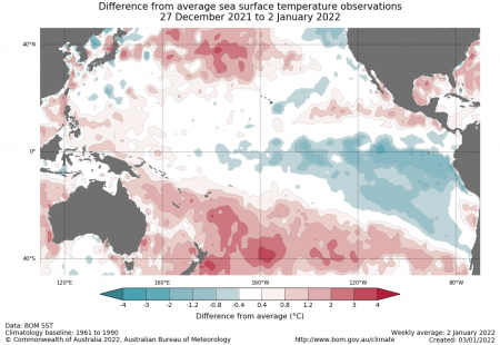 Mapa de temperaturas del Oceano Pacifico Ecuatorial sobre La Nina