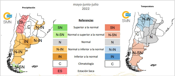 Lluvias Temperaturas