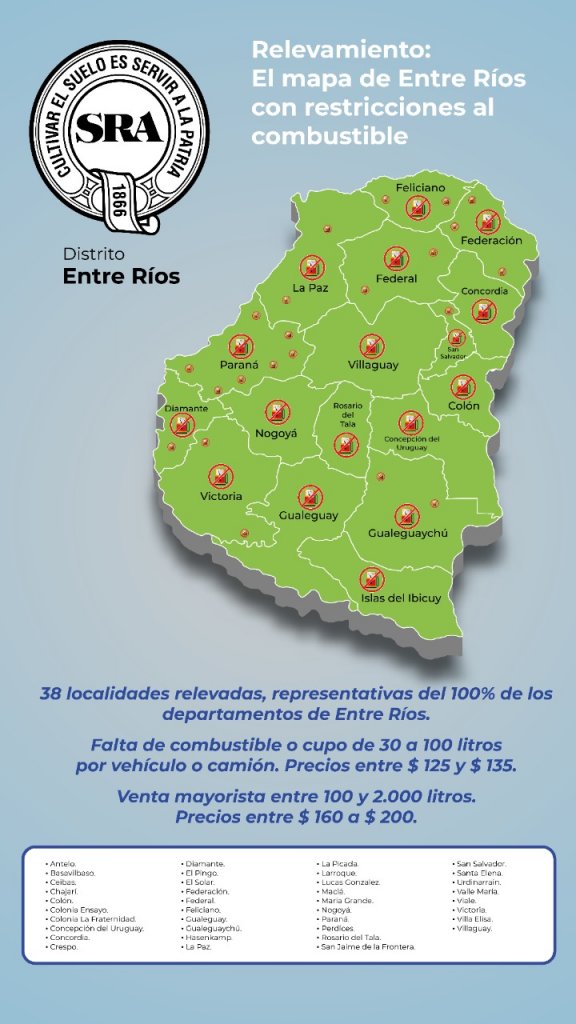 Mapa relevamiento SRA Entre Ríos Restricción combustible