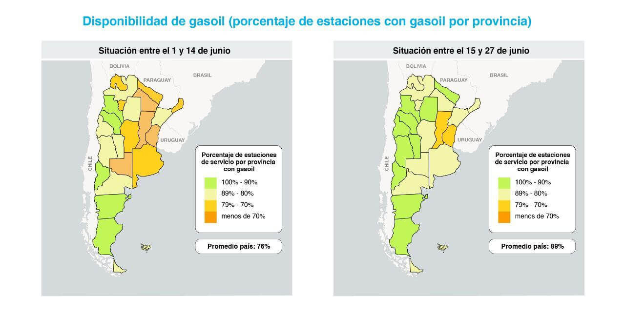 Gasoil: un informe de las refinerías afirma que ya mejoró el abastecimiento 1 Mapa Gasoil