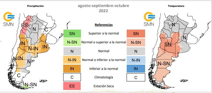 Clima Trimestre agosto sept oct