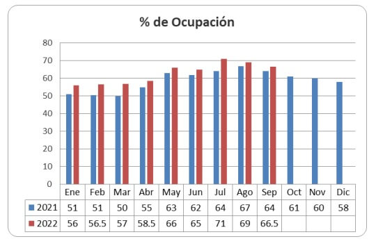 La suba de tasas pega de lleno en los feedlots: ya pierden hasta $ 20.800 por cabeza engordada 1 CAF 1