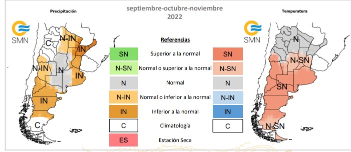 Clima Pronostico Trimestral