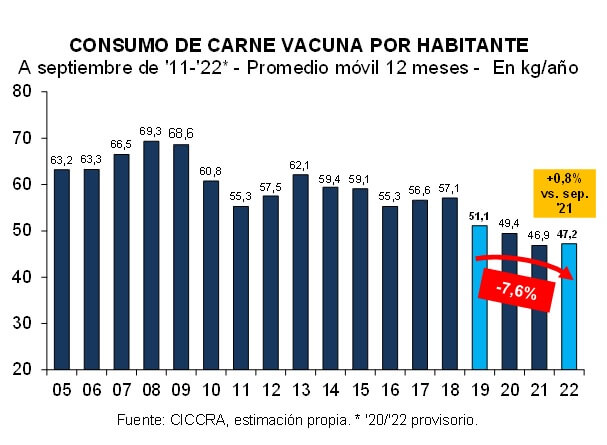 Ciccra 1