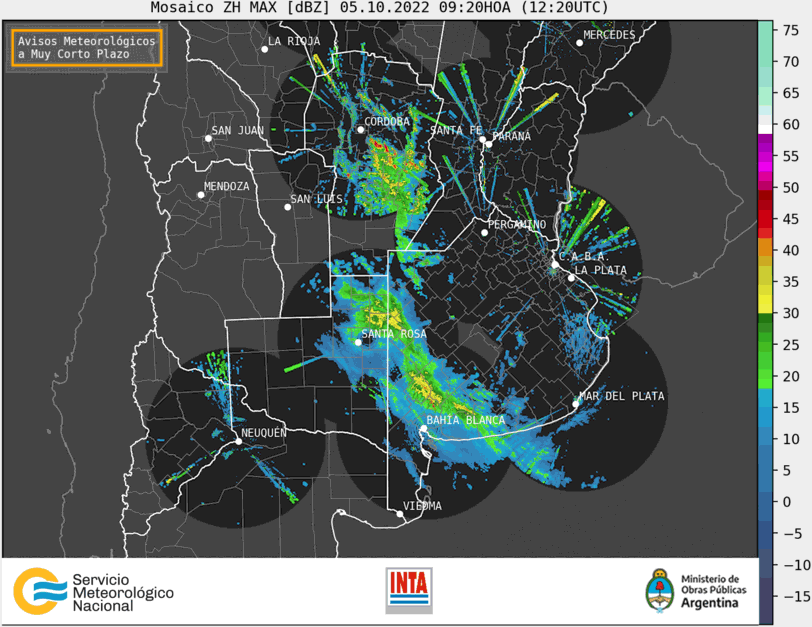 Lluvias Precipitaciones