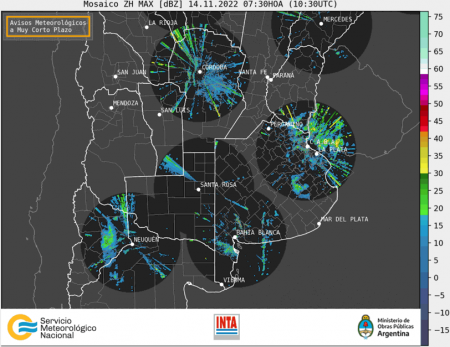 Lluvias Radar Zona Central