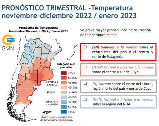 temperaturas trimestral smn