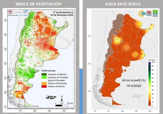 NDVI agua util