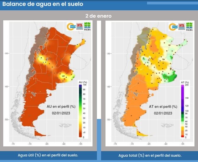 El alivio duró poco: vuelven a desaparecer las lluvias y asoma una nueva ola de calor 3 agua util