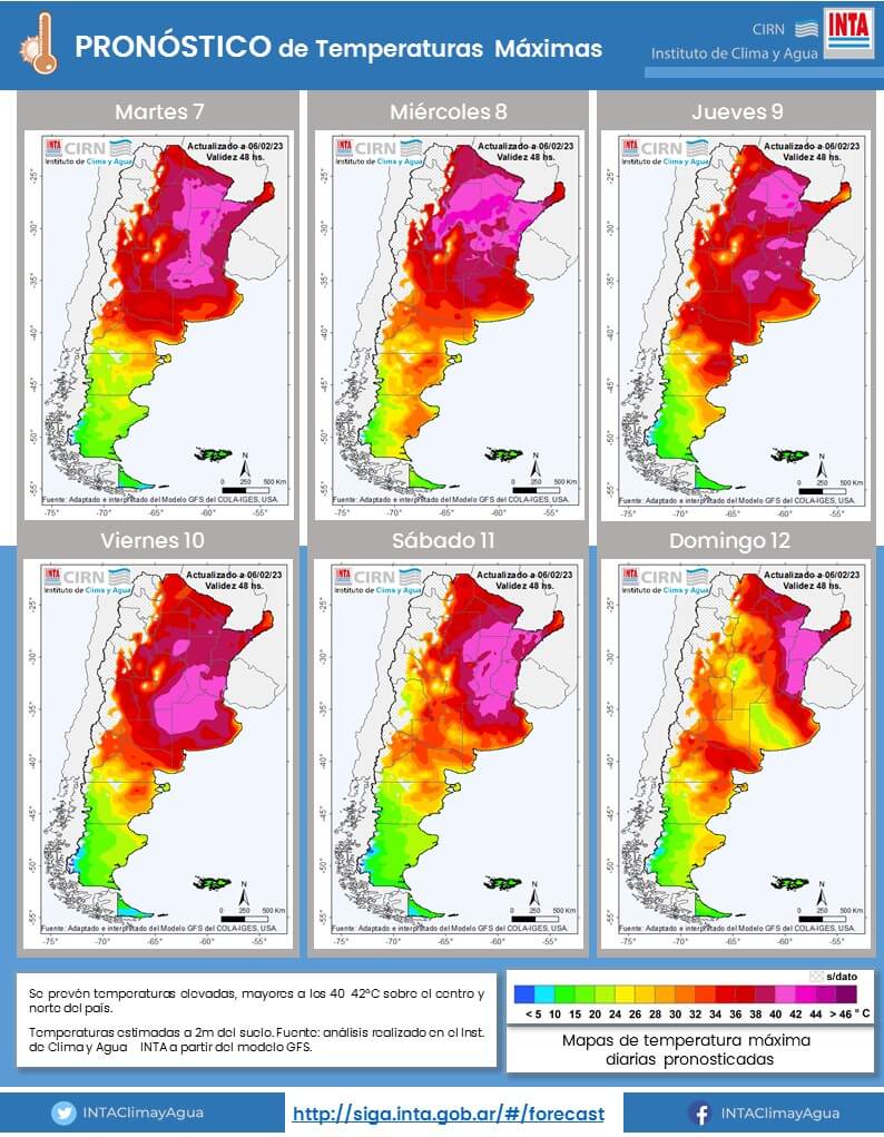 temperaturas inta