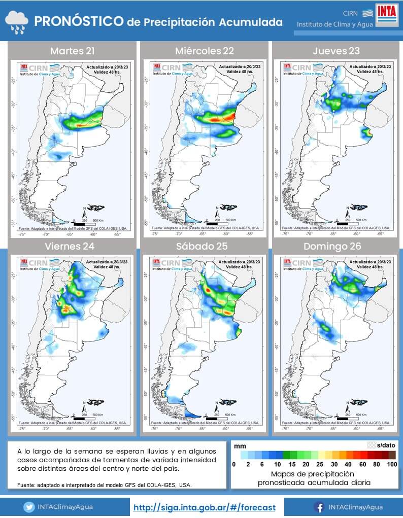 lluvias inta 1