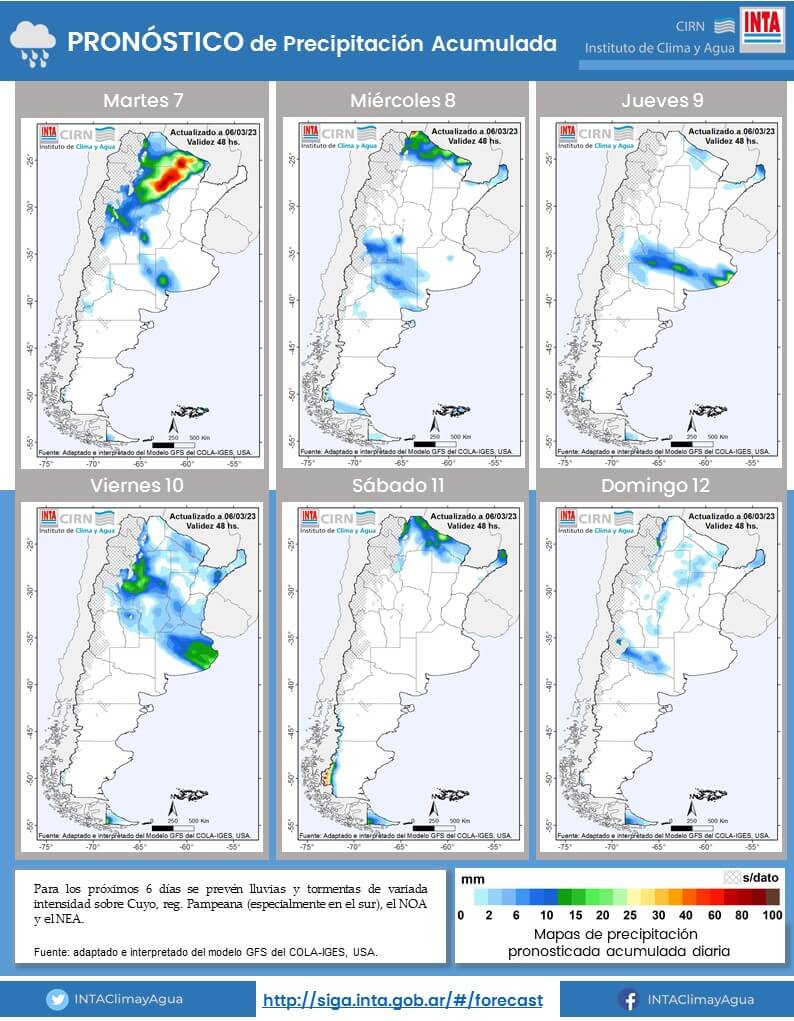 lluvias inta