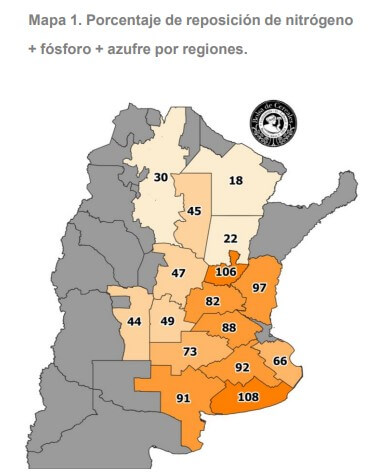 mapa nutrientes