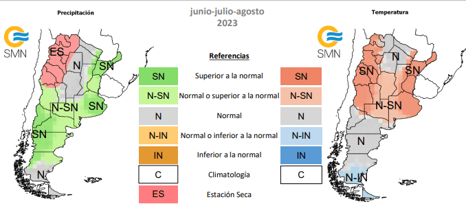 smn trimestral 2