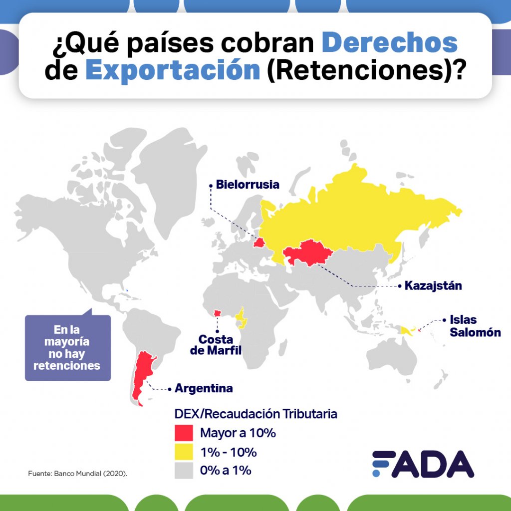 Mapa mundo DEX