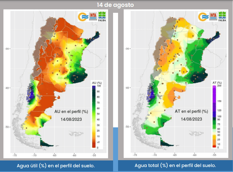 Lluvias