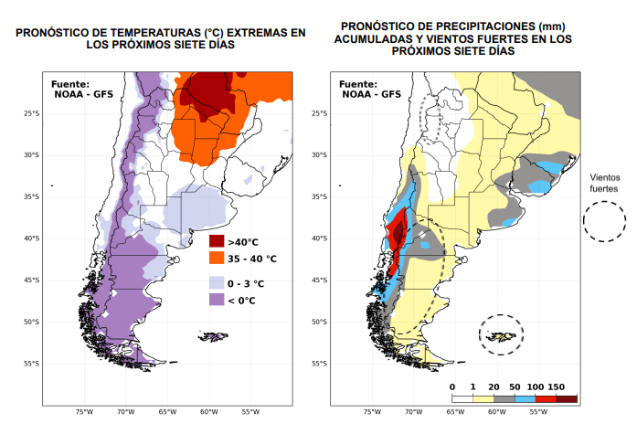 Lluvias