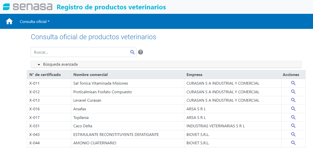 senasa vademecum veterinario