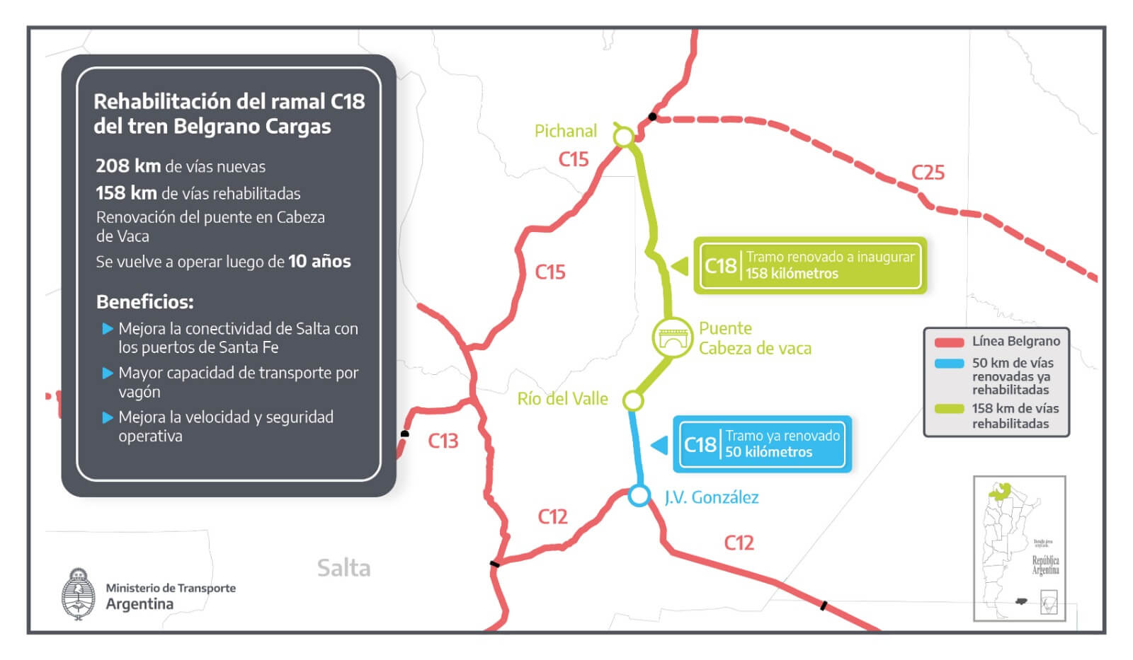 trenes de carga 4