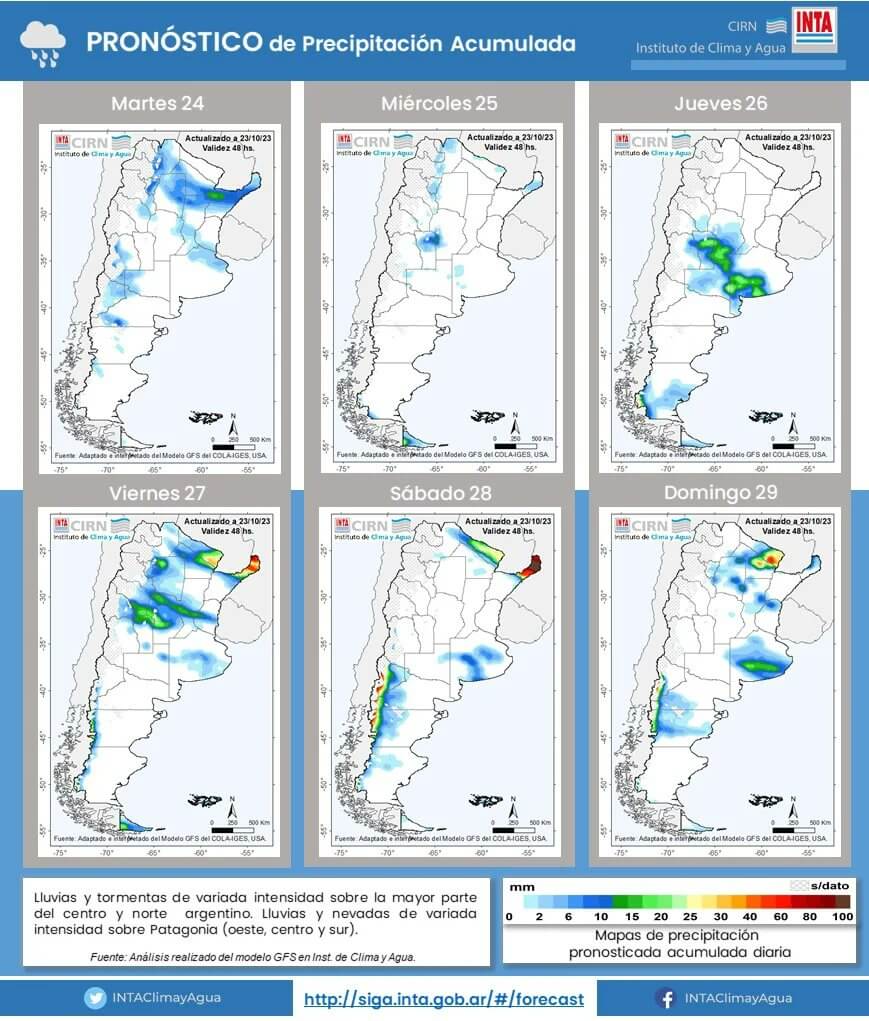 inta clima y agua