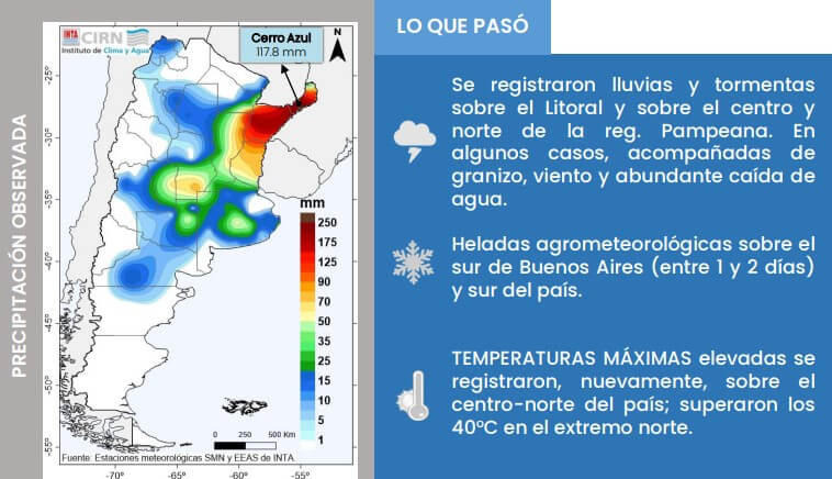 lluvias inta 1