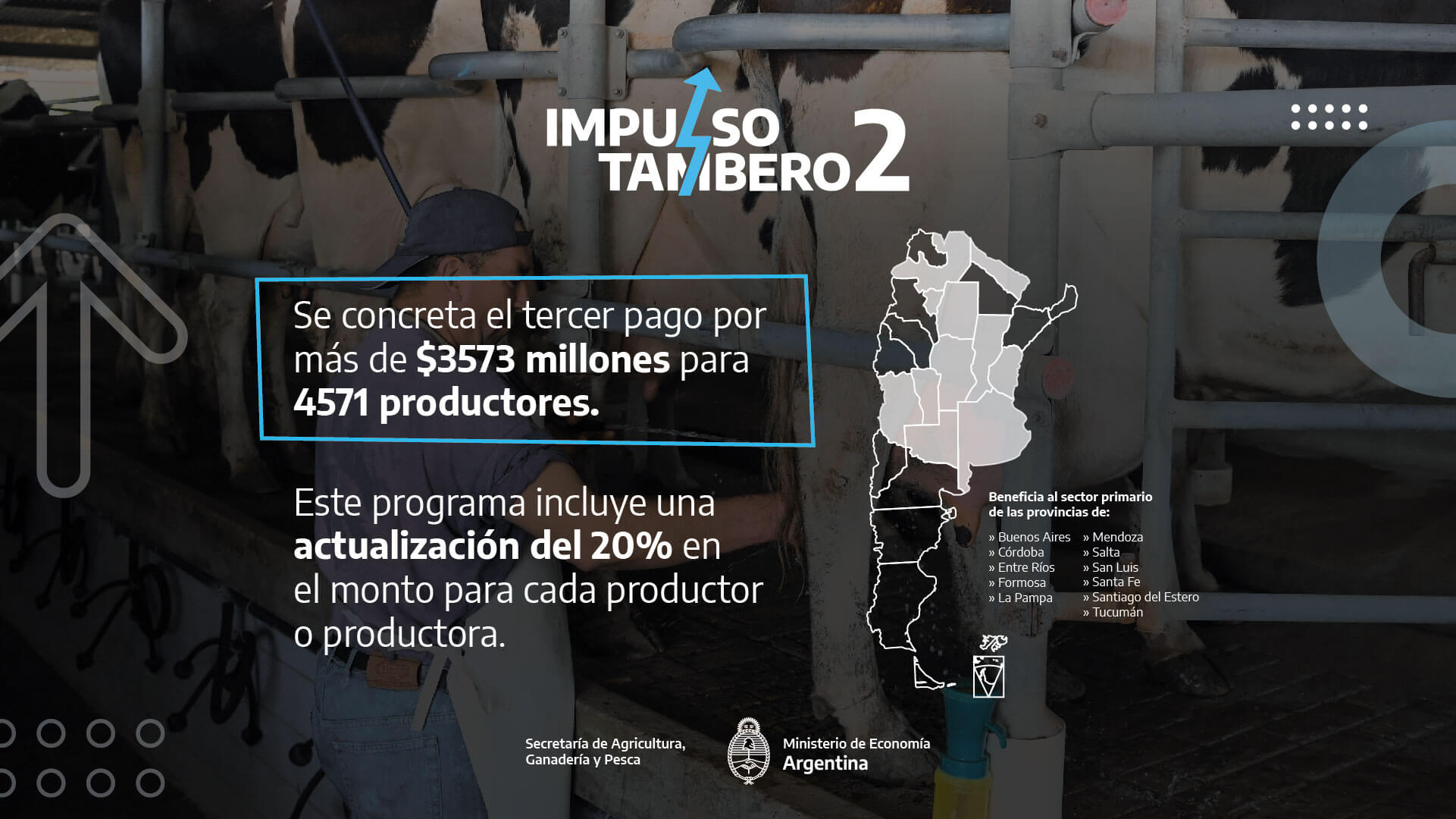 A horas del balotaje, el Gobierno distribuye más fondos de asistencia a tambos y granjas porcinas 1 Tambero 2