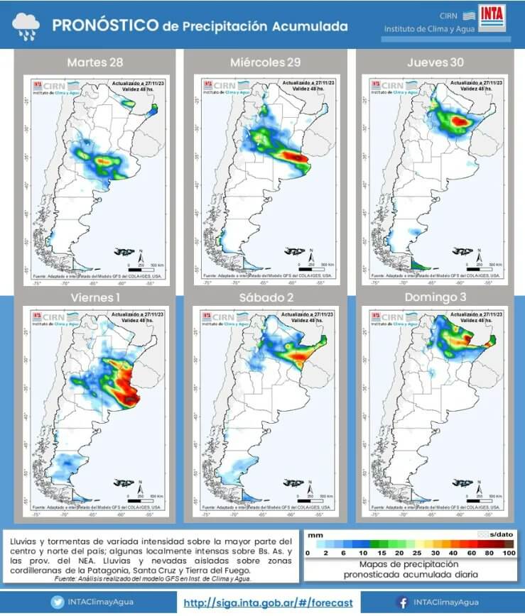 lluvias inta clima y agua