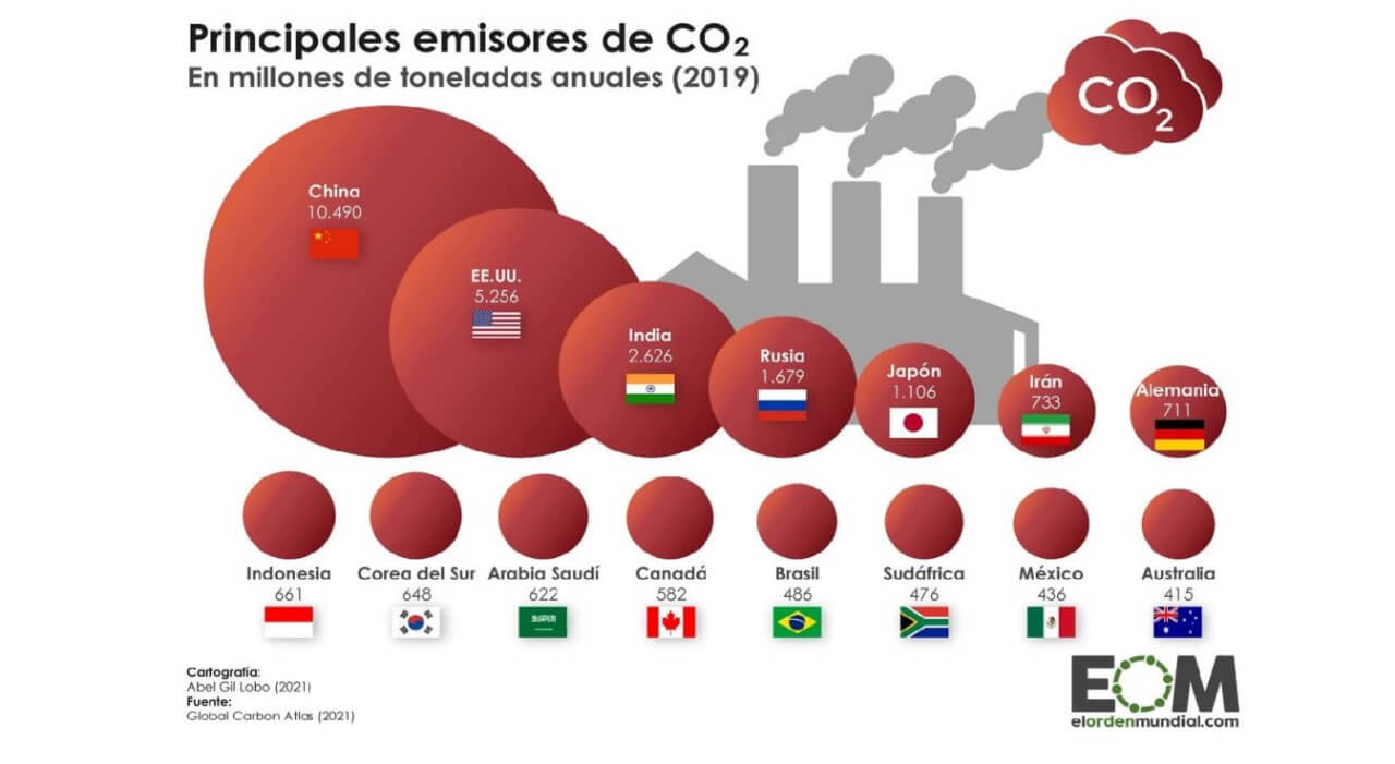 Polémica en Santa Fe: productores rechazan un acuerdo sobre cambio climático con una agencia francesa 1 eMISIONES