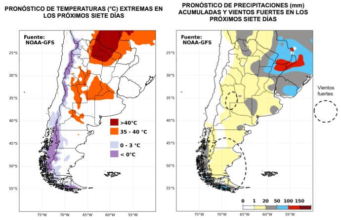 lluvias ora