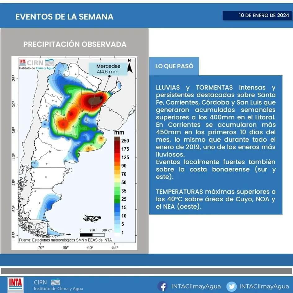 lluvias inta clima y agua